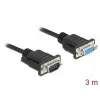 Kabel szeregowy DeLOCK 86617 czarny 3m