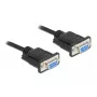 Kabel szeregowy DeLOCK 87785 Czarny 2m DB-9