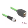 DeLOCK 60572 akcesorium sieciowe przemysłowe 0,5 m UL 94