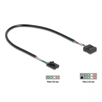 Kabel USB wewnętrzny DELOCK 83025 — USB 2.0 4-pin na 10-pin, 0,03 m, czarny