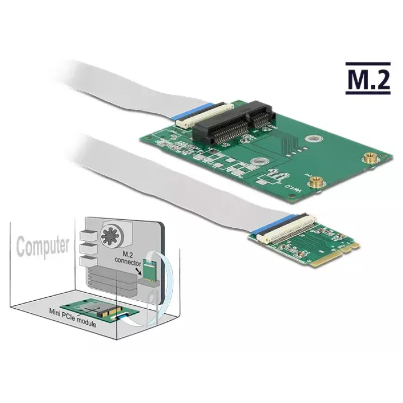 Karta interfejsu DeLOCK 62848 wewnętrzna M.2 Mini PCI Express