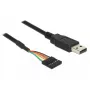 Kabel USB DeLOCK 1,8 m USB2.0-A/TTL 6-sty. Czarny