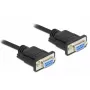 Kabel szeregowy DeLOCK RS-232 D-Sub 9 żeński do żeńskiego null modem 87278