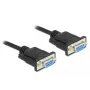 Kabel szeregowy RS-232 D-Sub 9 żeński na żeński null modem DeLOCK 87516