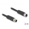 DeLOCK 80520 kabel czujnika/aktuatora 2 m RST M12 Czarny