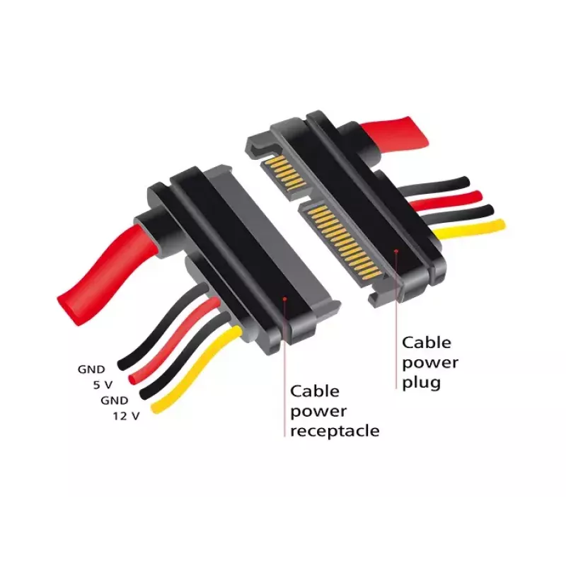 Kabel SATA DeLOCK 83804 1 m SATA 22-stykowy Czarny Czerwony Żółty
