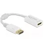 Adapter DisplayPort 1.1 męski na HDMI żeński pasywny biały DeLOCK 61015