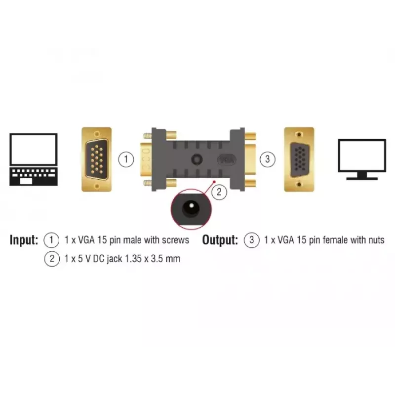 Adapter zmiany płci złącza VGA D-Sub DeLOCK 63326
