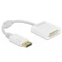 Adapter DisplayPort 1.1 męski na DVI żeński pasywny biały DeLOCK 61010