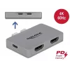 Podwójny adapter HDMI DeLOCK 64123 do MacBooka