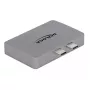 Podwójny adapter HDMI DeLOCK 64123 do MacBooka