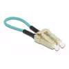 Adapter pętli zwrotnej światłowodu DeLOCK 86931