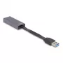 DeLOCK 66247 adapter zmiany płci RJ-45 USB A Szary 0,09 m