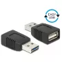 adapter złącza złącza USB 2.0 A DeLOCK 65520