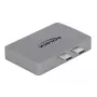 Adapter Dual DisplayPort DeLOCK 64001 do MacBooka
