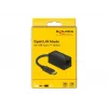 Adapter SuperSpeed USB DeLOCK 66043 Gigabit LAN
