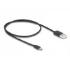 DeLOCK Rozdzielacz HDMI 1 x HDMI wejście do 2 x HDMI wyjście 4K 60 Hz