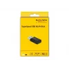 Karta sieciowa DeLOCK 12550 WLAN USB dwuzakresowa Wi-Fi 5