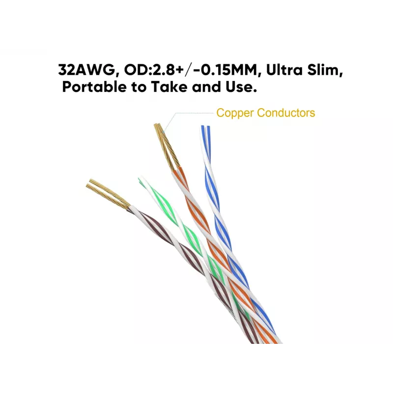 Equip Cat.6A U/UTP cienki Patch kabel, 1,5 m, Czarny
