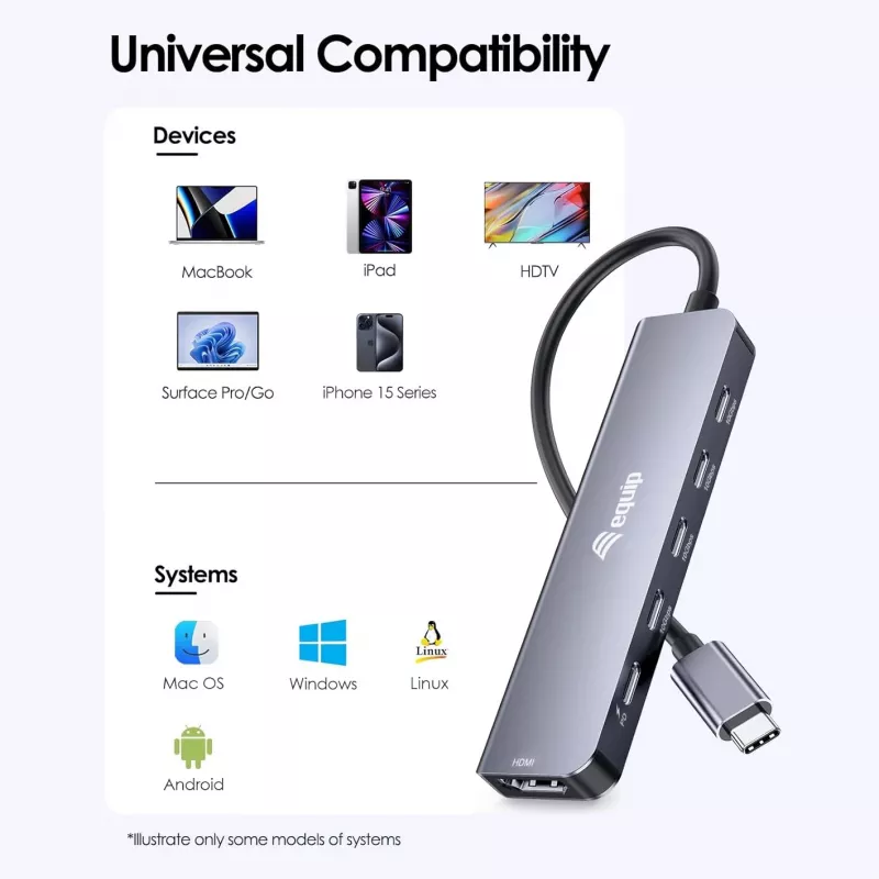EQUIP USB-C 6-w-1 wielofunkcyjny adapter — HDMI 4K/60Hz, 4× USB-C Gen2 (10Gbps), PD 100W, kabel 0,25 m, szary