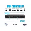 Przełącznik wideo HDMI Equip 332726