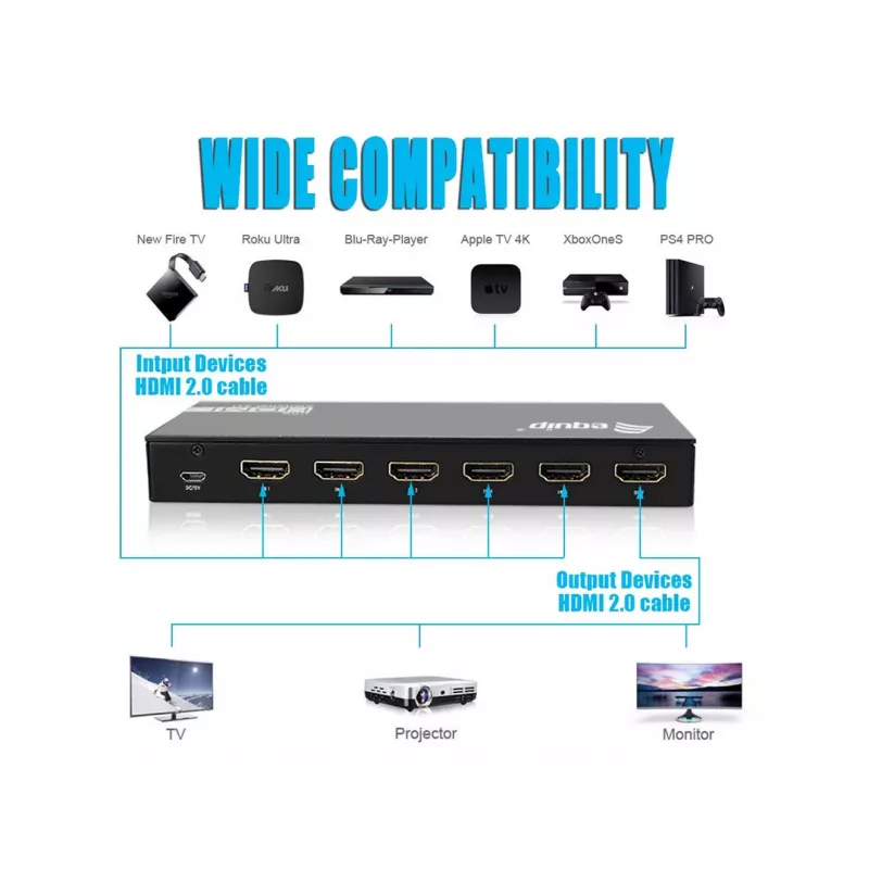 Przełącznik wideo HDMI Equip 332726