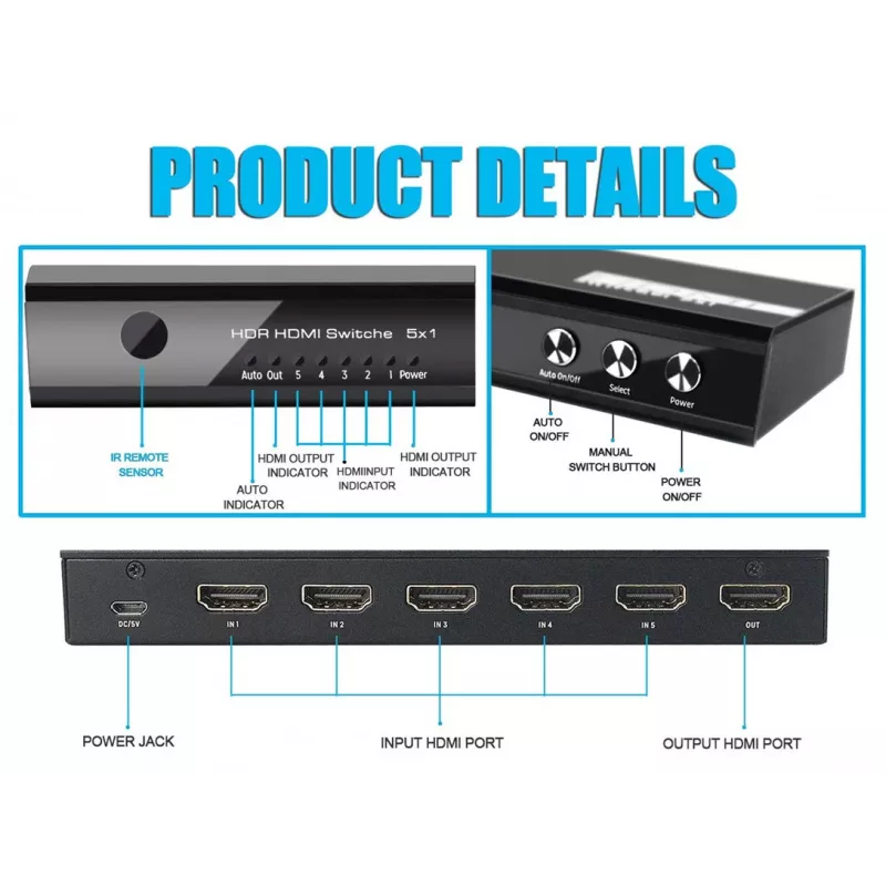 Przełącznik wideo HDMI Equip 332726