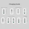 j5 create 70W GaN USB-C 4-Port Charger — wewnętrzny zasilacz sieciowy, uniwersalna kompatybilność, biały