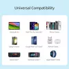 j5 create 70W GaN USB-C 4-Port Charger — wewnętrzny zasilacz sieciowy, uniwersalna kompatybilność, biały