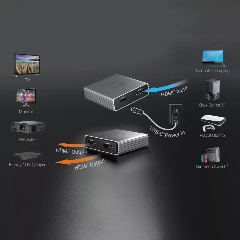j5create JDSH812 ​​8K HDMI™ 2.1 2-drożny rozdzielacz, HDMI, 2x HDMI, 7680 x 4320 pikseli, szary, aluminium, 8K Ultra HD