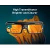 DANGBEI aktywne stereoskopowe okulary 3D, Micro-USB, czarne