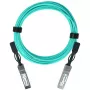BlueOptics InfiniBand / kabel światłowodowy SFP28 25 m, Aqua, męski-męski