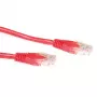 ACT Czerwony kabel krosowy U/UTP CAT6 o długości 0,5 metra ze złączami RJ45