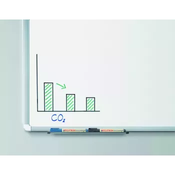 Marker Edding EcoLine 29 4 szt. Końcówka ścięta Czarny Niebieski Zielony Czerwony