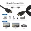 Kabel ACT 1 metr HDMI 8K Ultra High Speed v2.1 HDMI-A męski – HDMI-A męski