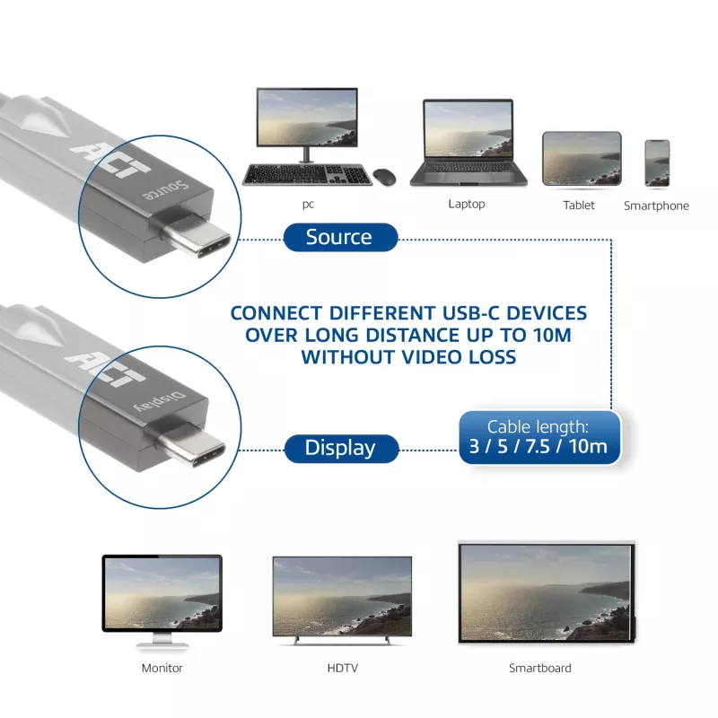 ACT USB-C 3.2 Gen2 Active Optical kabel (AOC) kabel połączeniowy, 3 m