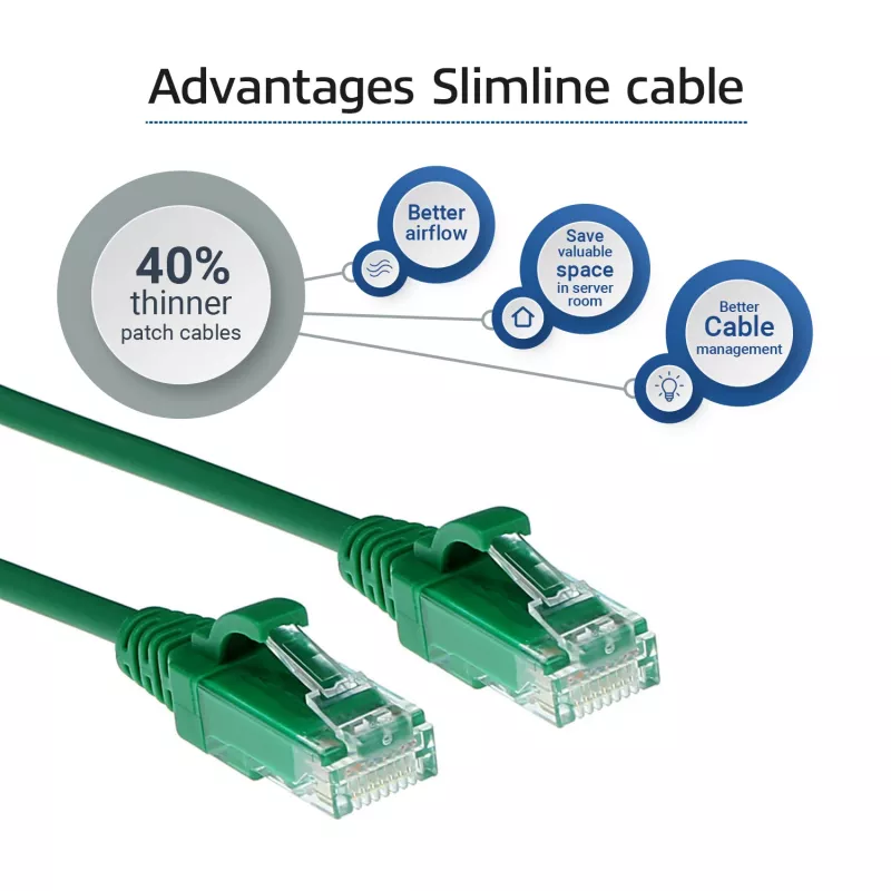 ACT zielony 2 metry LSZH U/UTP CAT6 patchcord slimline do centrów danych z wtykami RJ45 bez zaczepów