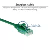 ACT zielony 2 metry LSZH U/UTP CAT6 patchcord slimline do centrów danych z wtykami RJ45 bez zaczepów