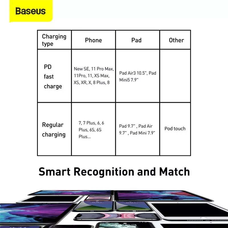 Kabel Baseus Tungsten Gold 1 m Czarny Lightning na USB C
