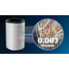 Philips Oryginalny filtr zapasowy FYM220/30 Zintegrowany 3 w 1