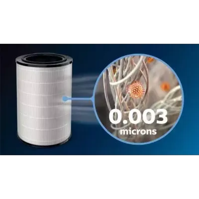 Philips Oryginalny filtr zapasowy FYM220/30 Zintegrowany 3 w 1