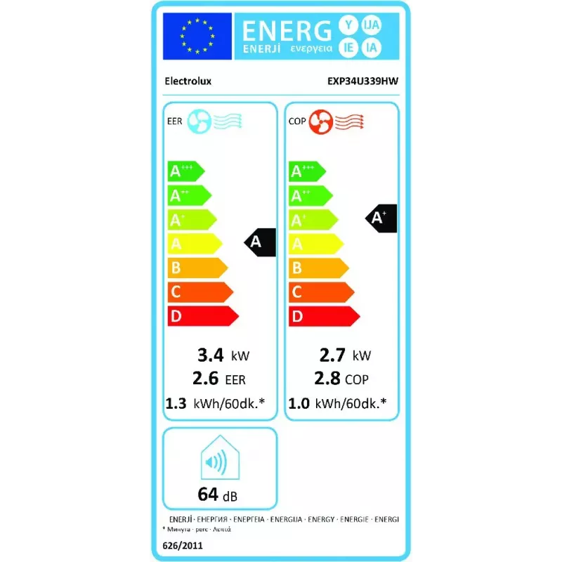 Electrolux EXP34U339HW przenośny klimatyzator 64 dB biały