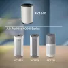 Philips FY4440/30 akcesorium do oczyszczacza powietrza Filtr oczyszczacza powietrza