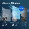 Philips FY4440/30 akcesorium do oczyszczacza powietrza Filtr oczyszczacza powietrza