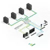 Lindy 4 Port KVM Switch Pro USB 2.0, DisplayPort 1.2 z TTU