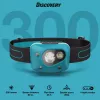 Lampa czołowa GP Lighting Discovery Teal LED 300 lm IPX4