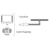Hama 00205283 antena radiowa DAB, DAB+, FM