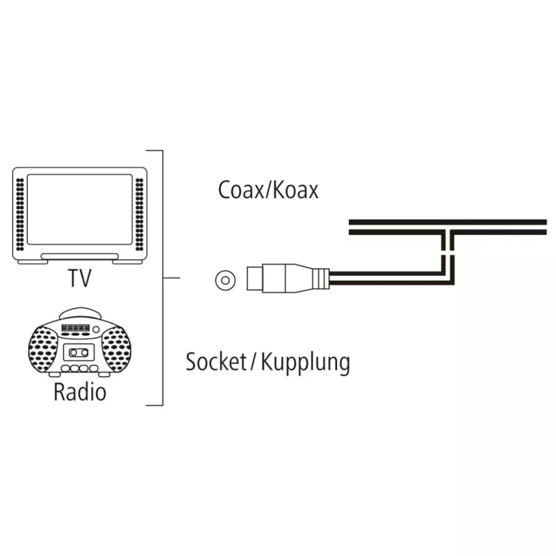 Hama 00205283 antena radiowa DAB, DAB+, FM