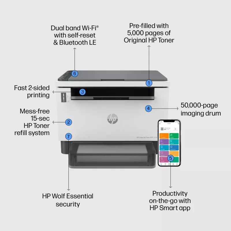 HP LaserJet Tank 2604dw Bezprzewodowa Wielofunkcyjna Drukarka Czarno-Biała, Kopiarka, Skaner; Dupleks