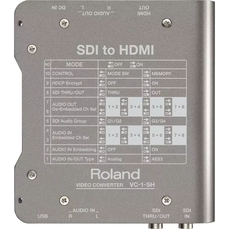 Konwerter sygnału wideo Roland VC-1-SH